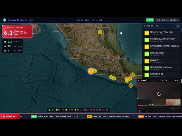 LIVE : Real-Time Earthquake & Volcano Monitoring Dashboard