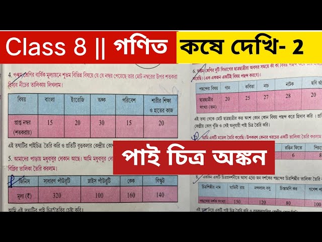 অষ্টম শ্রেণির গণিত কষে দেখি 2 / Class 8 math koshe dekhi 2 / Class 8 math page number 29 