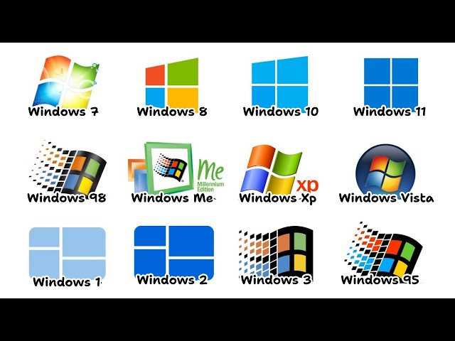 Every Windows Version Explained in 9 Minutes