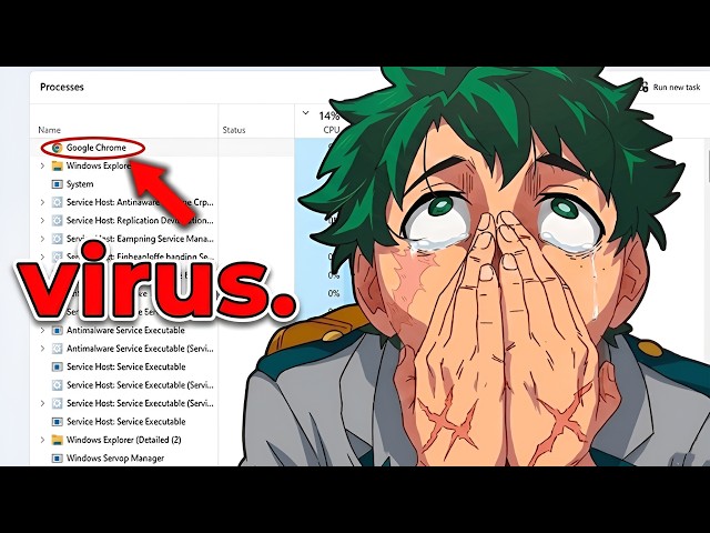 Task Manager is Sh*t (No, Seriously)
