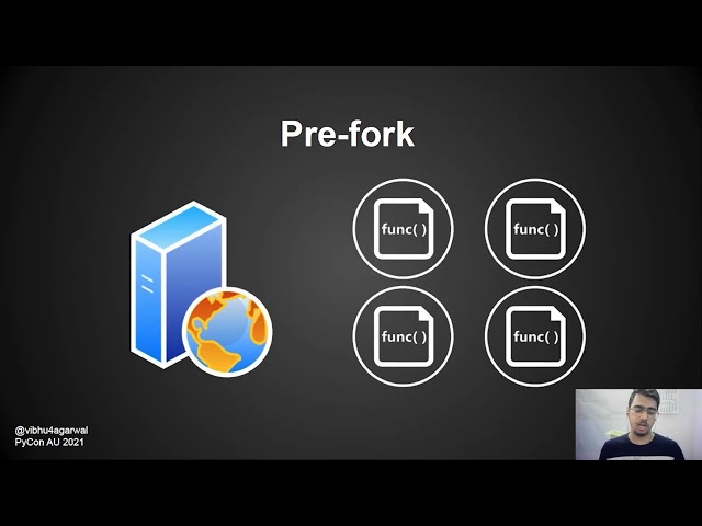 "Hey, Python-Web-Community! What's going on?" - Vibhu Agarwal (PyConline AU 2021)