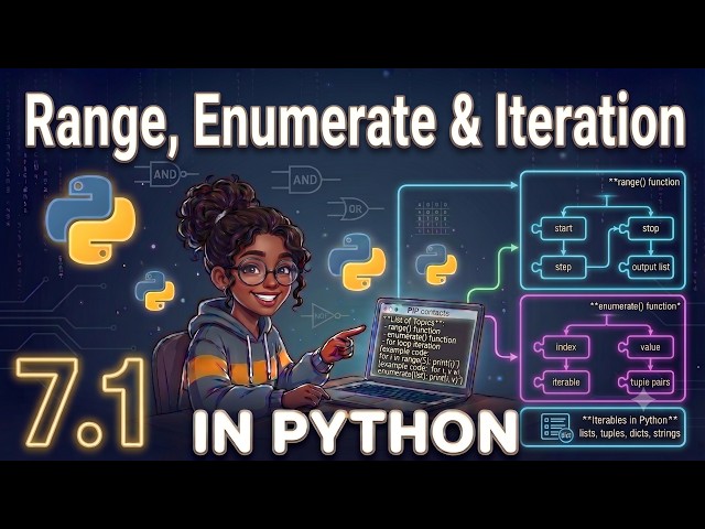 7.1 Range, Enumerate & Iteration in Python Explained with Real-Life Examples (Part 1)