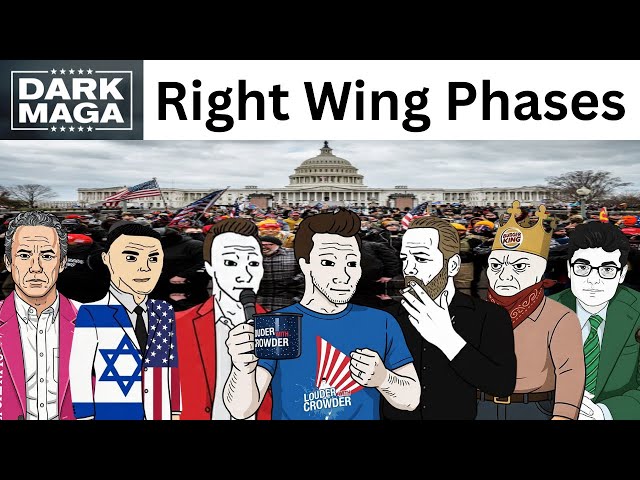 Right Wing Phases be like