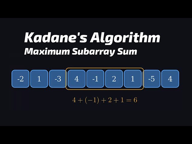 Kadane's Algorithm Maximum Subarray Sum | Dynamic Programming