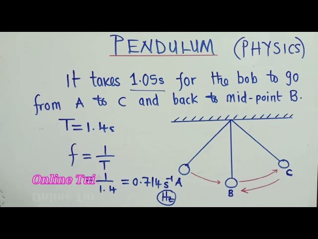 Physics-Pendulum exam question