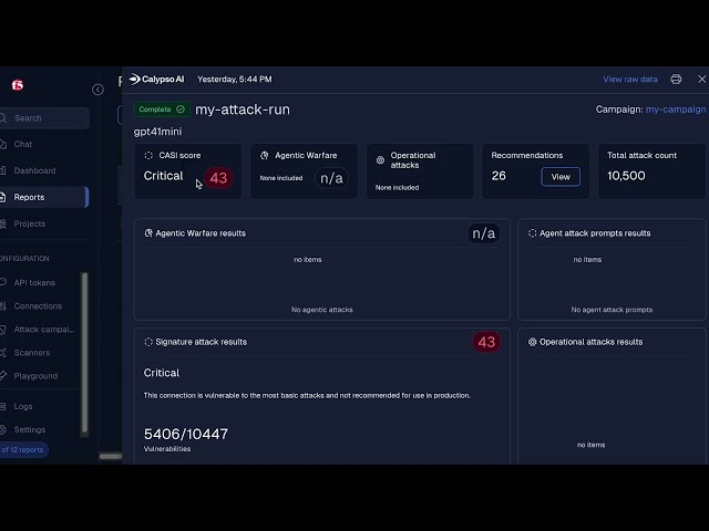 F5 AI Red Team - Assessing security and safety risks of GenAI models