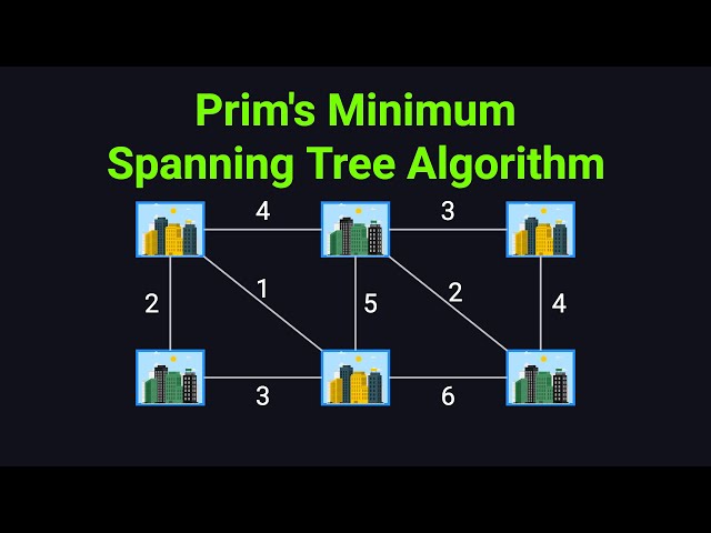 Prim's Algorithm Visually Explained (Minimum Spanning Tree)