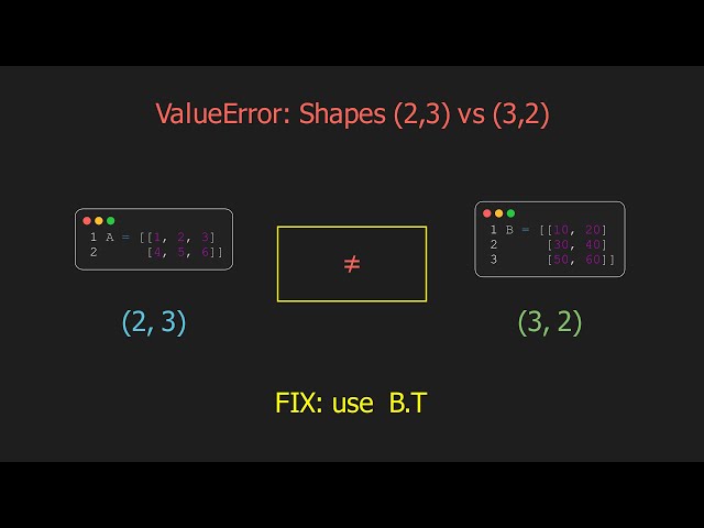 Fix NumPy ValueError operands could not be broadcast together with shapes (2,3), (3,2)