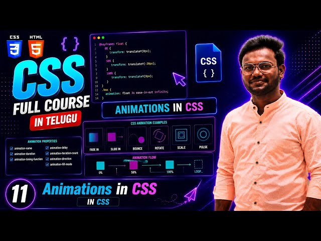 CSS Animation & @keyframes in Telugu | Full CSS Course in telugu
