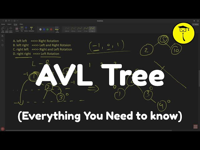 AVL Tree