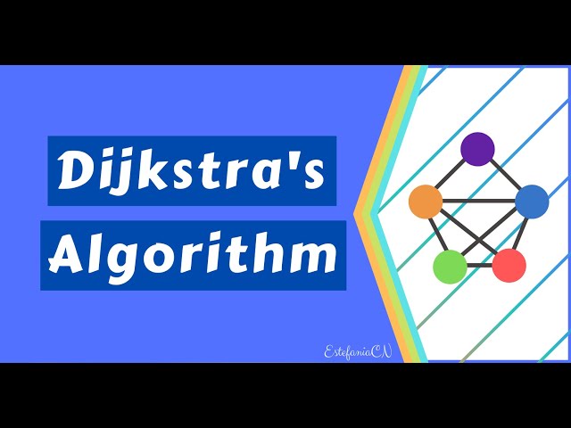 Dijkstra's Algorithm in Hindi/Urdu | BY Never Give Up