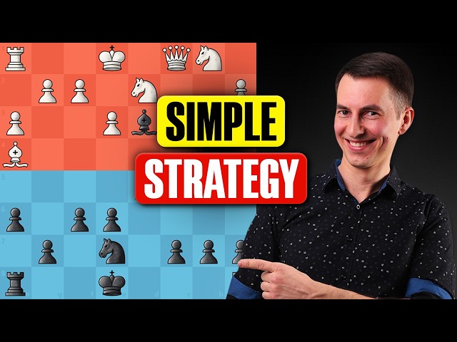10 Useful Rules to Master the Middlegame in Chess