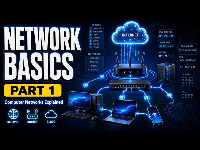 Network Basics Explained | Computer Networks for Beginners | PART 1