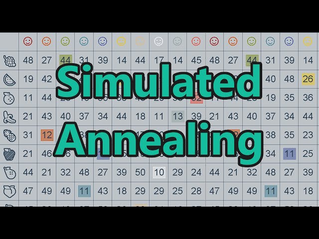 Simulated Annealing
