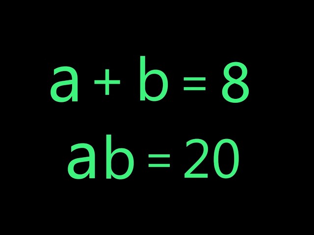 Olympiad Algebra Problem | Solve for (a,b)