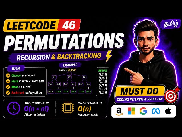 LeetCode 46 Permutations | Recursion + Backtracking Step by Step in 15 minute