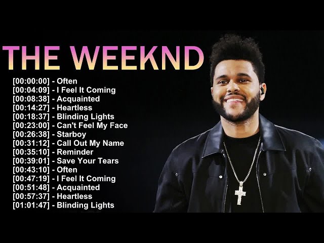 The Weeknd – The Master of R&B and Pop Fusion 🎤🔥