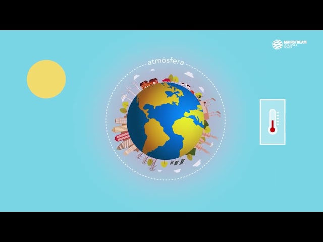 ¿Qué es el CO2?