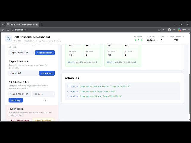 Day 181 Raft Consensus Algorithm in Python | Build a Distributed Log Processing System #systemdesign