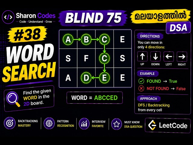 38 Word Search | BLIND 75 in Malayalam | DSA