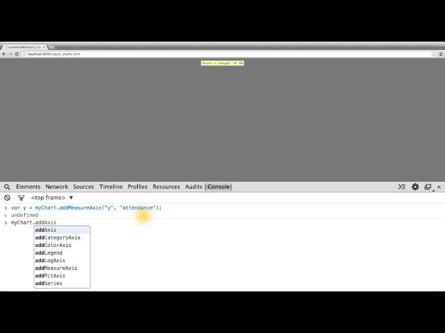Adding the Y-axis - Data Visualization and D3.js