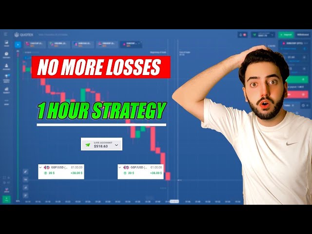 This 1 Hour Strategy Will Make You Profitable Trader - Quotex WINNING STRATEGY For Beginners