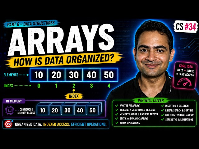 Arrays Explained | Data Structures, Indexing & Memory | Computer Science in Hindi #34