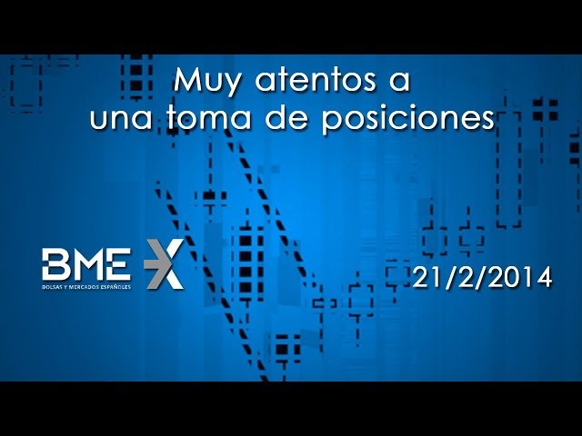 Análisis técnico de BME