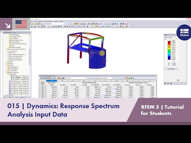 RFEM 5 Tutorial for Students | 015 Dynamics: Response Spectrum Analysis | Input Data