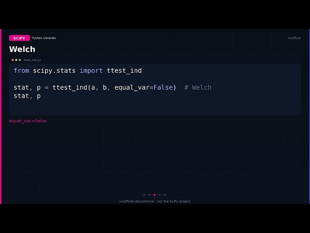 scipy.stats.ttest_ind: two-sample t-test without Excel