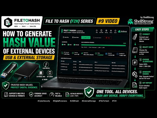 #9 How to Generate Hash Value of External Devices | USB & External Storage | File To Hash (F2H)