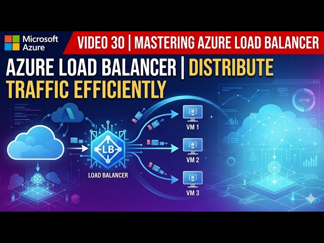 Azure Load Balancer - How Azure Distributes Traffic for Highly Available Applications