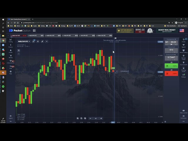 Binary Options Day Trading Tutorial For Beginners 2026