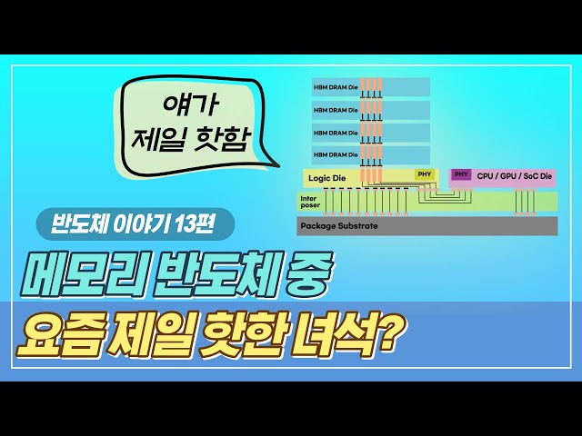 The hottest memory semiconductor these days!? Understanding HBM in a nutshell! | Semiconductor St...