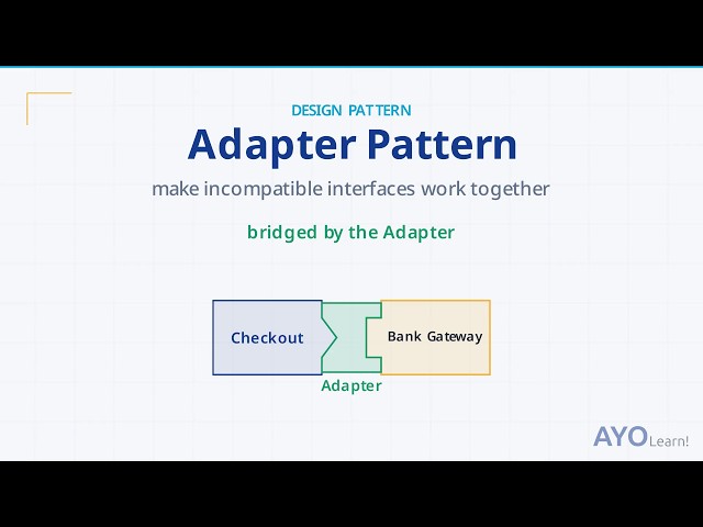 Adapter Design Pattern Explained: Make Incompatible Interfaces Work Together