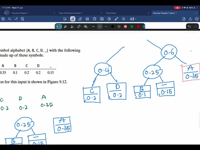 CSC4202 - Chapter 9 (Huffman Code)