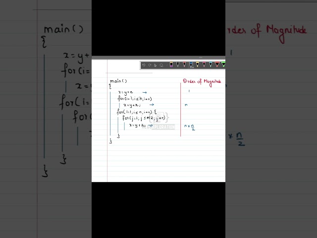 Quick Guide: Time Complexity Analysis in Under 1 Minute!