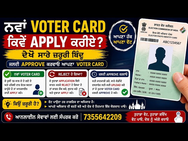 ਨਵਾਂ Voter Card ਬਣਾਉਣ ਦਾ ਆਸਾਨ ਤਰੀਕਾ | Online Apply 2026 | Complete Process