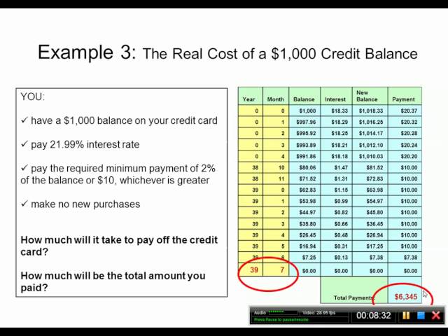 EngEcon Ch1 - Making Economic Decisions