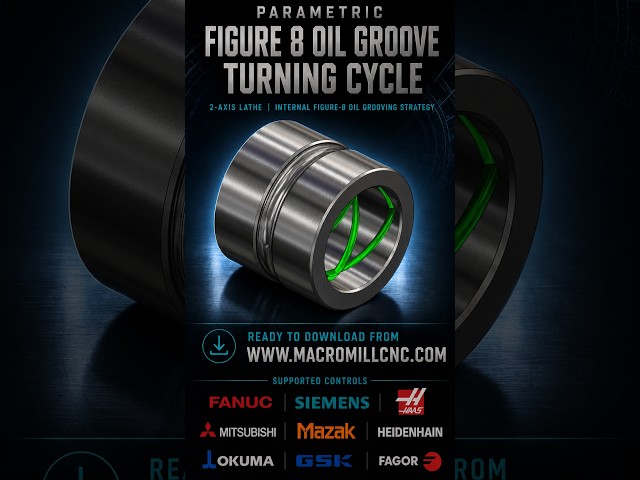 NEW Parametric Figure 8 Oil Groove Turning Cycle | Multi-Controller CNC Canned Cycle