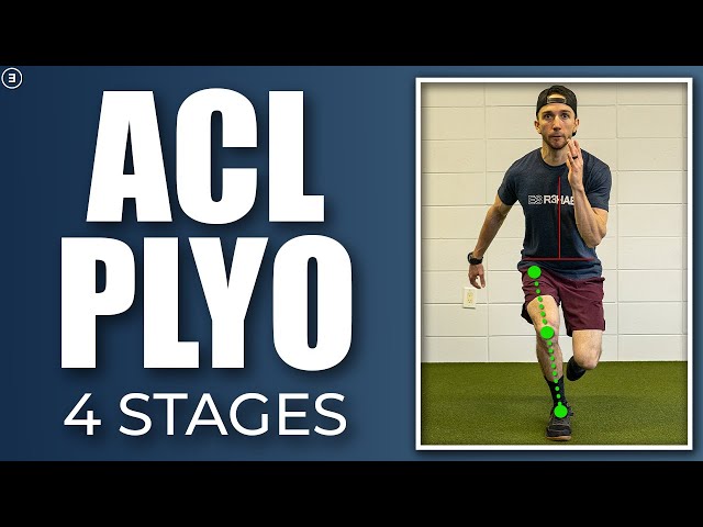 Plyometric Training for ACL Rehab (4 Stage Jumping Program for Speed, Strength and Performance)