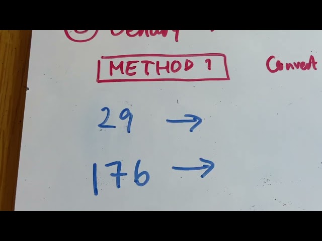 Introduction to hexadecimal: What is it & conversions with binary & denary