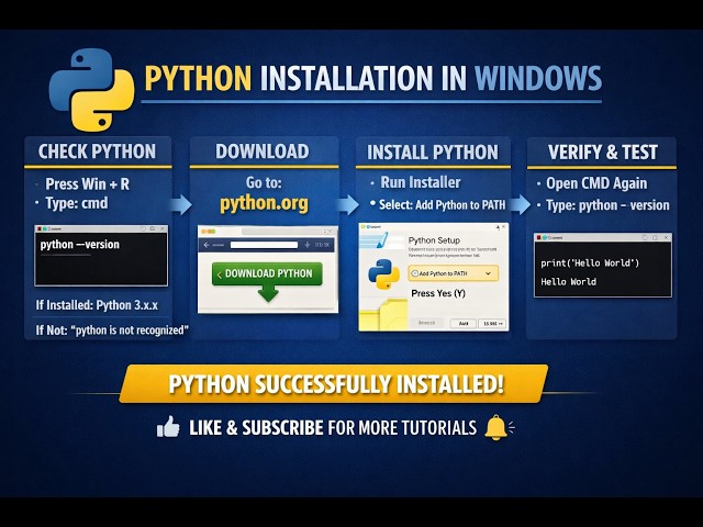 Python Installation on Windows | Step-by-Step Guide for Beginners