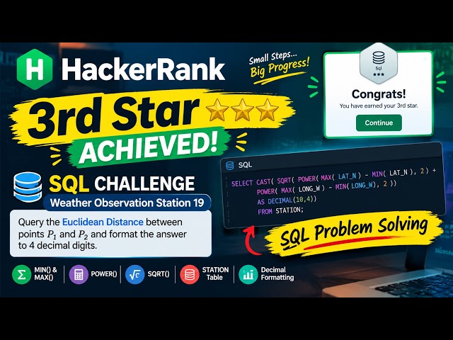 HackerRank SQL 3rd Star Achievement🏆 Earned My 3rd SQL Star on HackerRank! ⭐⭐⭐