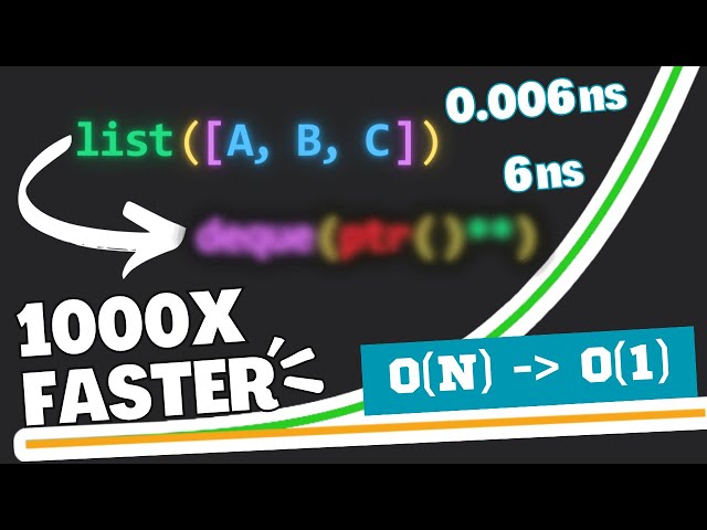 The Best Data Structure You’ve Never Heard of | Python Deques