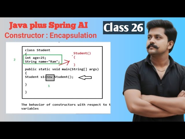 Java + Spring AI- class 26  Constructor prerequisite for  Encapsulation