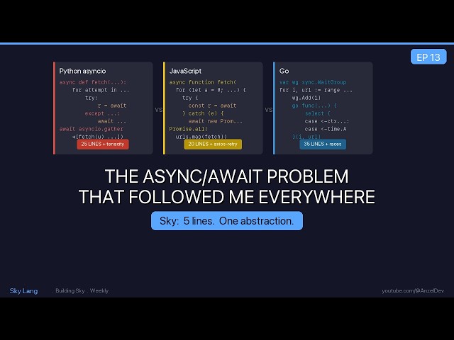 The Async/Await Problem That Followed Me Everywhere -- Python, JavaScript, Go vs Sky