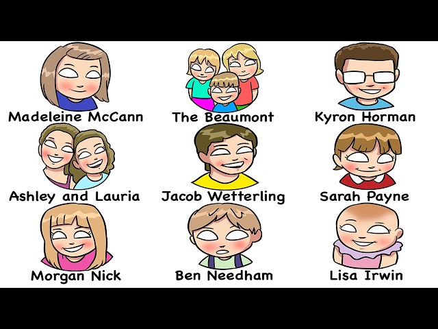 Every MOST Disturbing Missing Children in 16 Minutes