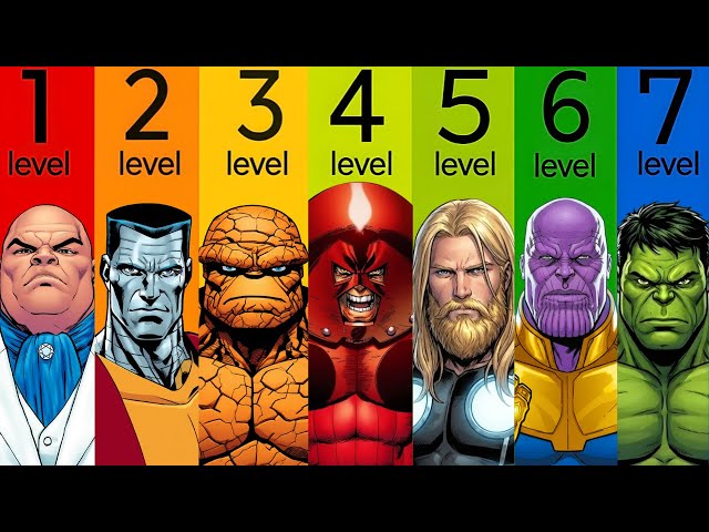 The 7 Levels Of Strength In Marvel