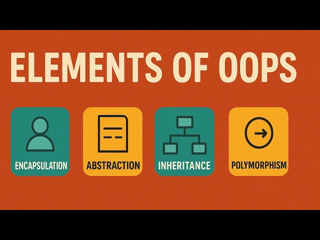 Elements of OOPS | Encapsulation, Abstraction, Inheritance etc. | OOPM | RGPV BTech 3rd Semester